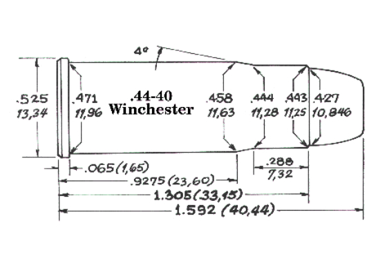 .44-40 Winchester Design