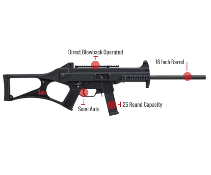 Hk Usc Feature