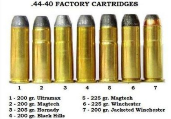 .44-40 Winchester Types