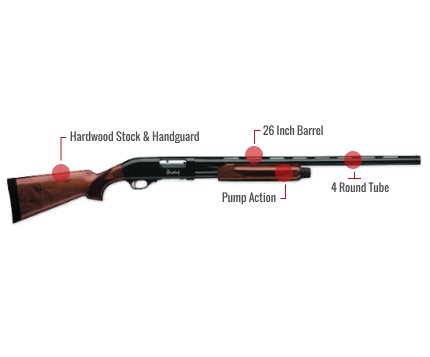 Weatherby Pa-08 Feature