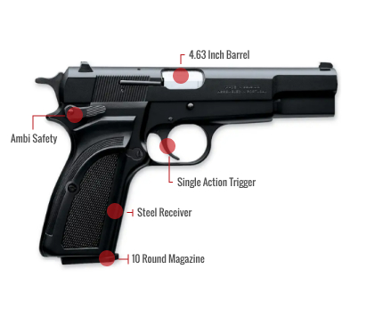 Browning Hi-Power Mark III For Sale $1399.99, Review, Price - In Stock