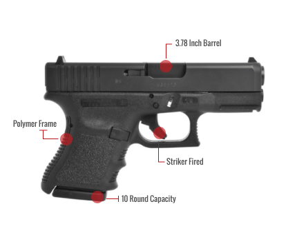 Glock 30 Gen 3 Feature