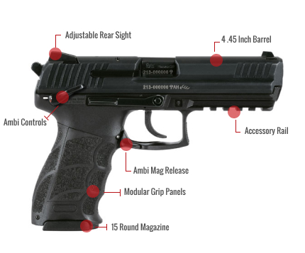 Hk P30L Feature
