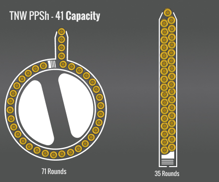 Tnw Ppsh-41 Capacity