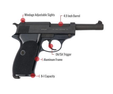 Walther P1 Feature
